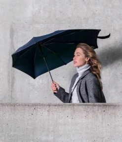 Senz Paraplu's Manual - Blauw -Regenjassenwinkel 1038x1200 3