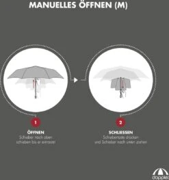 Doppler Windproof Paraplu Zero 99 Deep Blue 11 Doppler Windproof Paraplu Zero 99 Deep Blue -Regenjassenwinkel 1125x1200