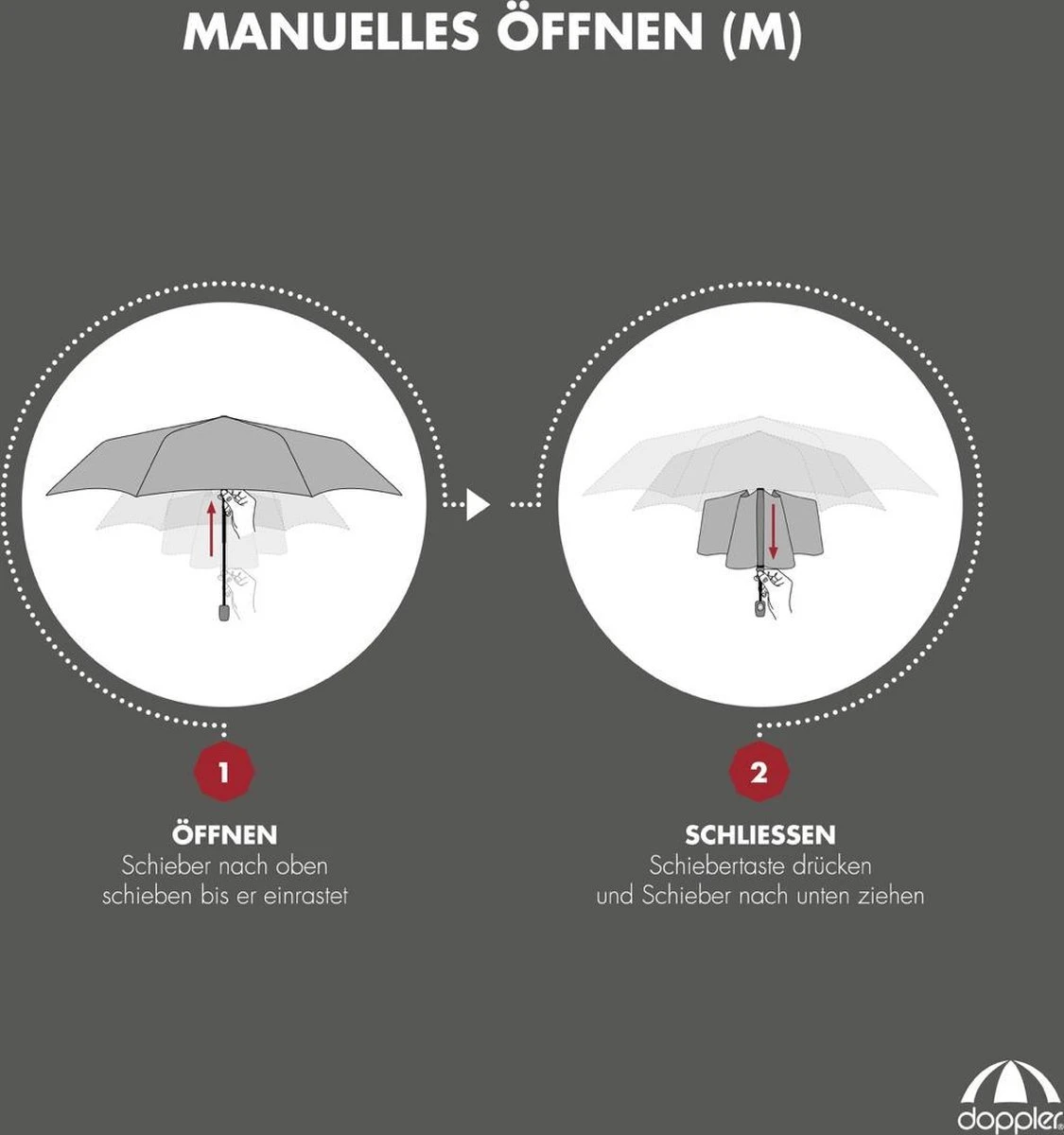 Doppler Windproof Paraplu Zero 99 Deep Blue 6 Doppler Windproof Paraplu Zero 99 Deep Blue - Afbeelding 4