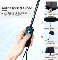 Beefree - Automatische King-size Stormparaplu Ø 123 Cm - Zwart 12 Beefree - Automatische King-size Stormparaplu Ø 123 Cm - Zwart -Regenjassenwinkel 1160x1200