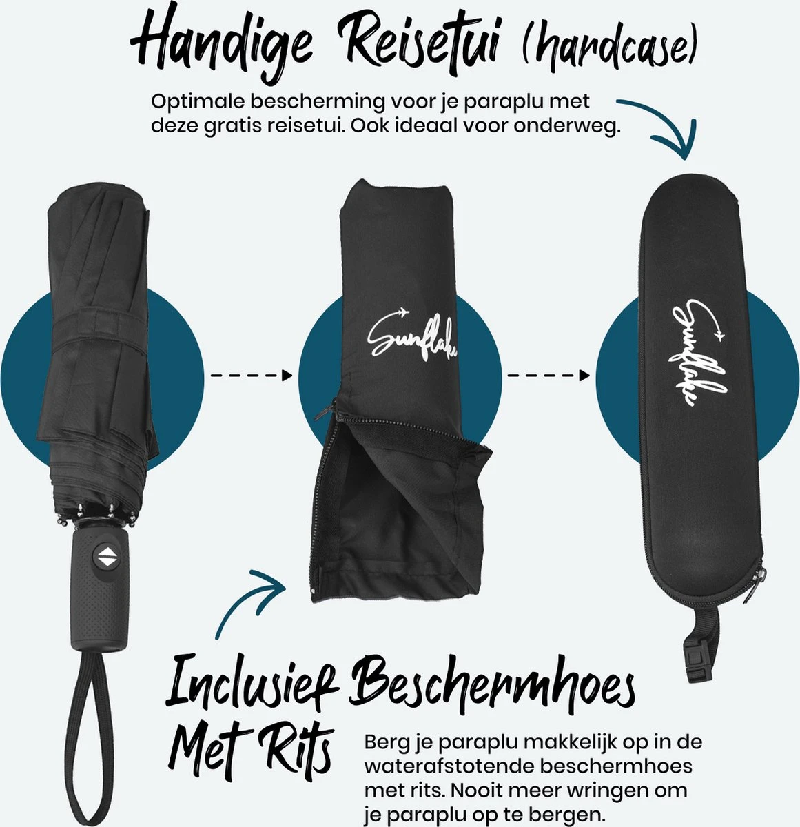 Sunflake Stormparaplu Opvouwbaar - Stormbestendig Tot 140km/u - Automatisch Uitklapbaar - Incl. Beschermhoes En Reisetui - Zwart 4 Sunflake Stormparaplu Opvouwbaar - Stormbestendig Tot 140km/u - Automatisch Uitklapbaar - Incl. Beschermhoes En Reisetui - Zwart - Afbeelding 2