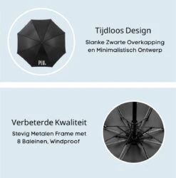 PLU - Paraplu - Opvouwbaar - Inklapbaar - Met Luxe Beschermhoes - Met Reisetui - Windproof - Fashionable - Lichtgewicht - Zwart -Regenjassenwinkel 1184x1200