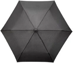 MiniMAX - Opvouwbare Paraplu - Ø 90 Cm - Zwart -Regenjassenwinkel 1200x1034 1