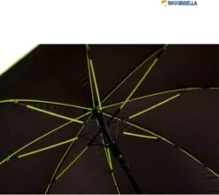 BiggDesign Windproof Paraplu - Automatisch - Stormparaplu - Ø100cm 17 BiggDesign Windproof Paraplu - Automatisch - Stormparaplu - Ø100cm -Regenjassenwinkel 1200x1070