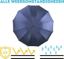Stormparaplu - Paraplu - Opvouwbaar - Reflecterend - Automatisch Omgekeerd Uitklapsysteem - Windbestendig Tot 140 Km/h - Incl. Luxe Beschermhoes 20 Stormparaplu - Paraplu - Opvouwbaar - Reflecterend - Automatisch Omgekeerd Uitklapsysteem - Windbestendig Tot 140 Km/h - Incl. Luxe Beschermhoes -Regenjassenwinkel 1200x1120