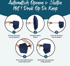 Sunflake Stormparaplu Opvouwbaar - Stormbestendig Tot 140km/u - Automatisch Uitklapbaar - Incl. Beschermhoes En Reisetui - Blauw 12 Sunflake Stormparaplu Opvouwbaar - Stormbestendig Tot 140km/u - Automatisch Uitklapbaar - Incl. Beschermhoes En Reisetui - Blauw -Regenjassenwinkel 1200x1132 1