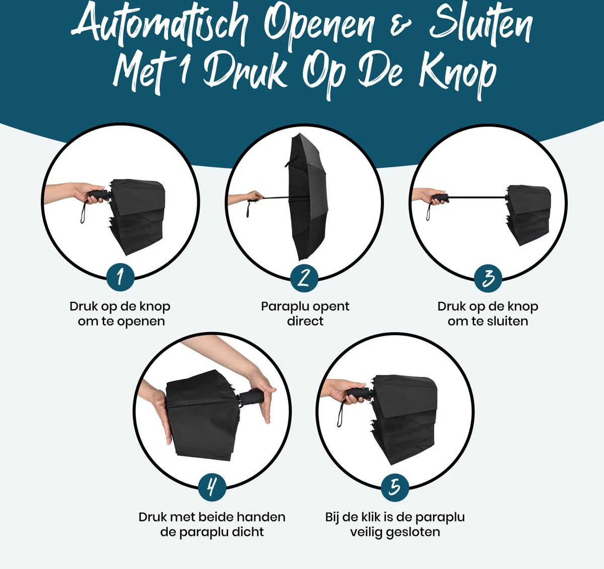 Sunflake Stormparaplu Opvouwbaar - Stormbestendig Tot 140km/u - Automatisch Uitklapbaar - Incl. Beschermhoes En Reisetui - Zwart 6 Sunflake Stormparaplu Opvouwbaar - Stormbestendig Tot 140km/u - Automatisch Uitklapbaar - Incl. Beschermhoes En Reisetui - Zwart - Afbeelding 4