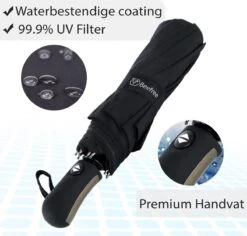 Beefree - Automatische King-size Stormparaplu Ø 123 Cm - Zwart 13 Beefree - Automatische King-size Stormparaplu Ø 123 Cm - Zwart -Regenjassenwinkel 1200x1148 2