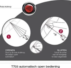 Knirps Paraplu's T Line AC - Zwart -Regenjassenwinkel 1200x1154 1