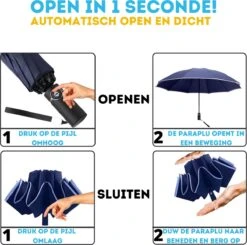 Stormparaplu - Paraplu - Opvouwbaar - Reflecterend - Automatisch Omgekeerd Uitklapsysteem - Windbestendig Tot 140 Km/h - Incl. Luxe Beschermhoes 18 Stormparaplu - Paraplu - Opvouwbaar - Reflecterend - Automatisch Omgekeerd Uitklapsysteem - Windbestendig Tot 140 Km/h - Incl. Luxe Beschermhoes -Regenjassenwinkel 1200x1191 1