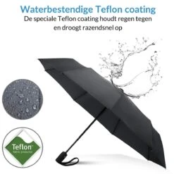 Volcan Stormparaplu Opvouwbaar - Stormparaplu's - Inklapbaar - Ø 105 Cm - Windproof Tot 100km P/u - Grote Paraplu - Automatisch - Zwart 13 Volcan Stormparaplu Opvouwbaar - Stormparaplu's - Inklapbaar - Ø 105 Cm - Windproof Tot 100km P/u - Grote Paraplu - Automatisch - Zwart -Regenjassenwinkel 1200x1200 54
