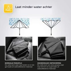 NovaQ Storm Paraplu Opvouwbaar - Paars - Polsband - Automatisch Uitklapbaar - Tot 100p/u Windproof - 110cm - 12 Panelen -Regenjassenwinkel 1200x1200 95