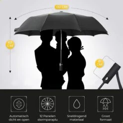 NovaQ Storm Paraplu Opvouwbaar - Paars - Polsband - Automatisch Uitklapbaar - Tot 100p/u Windproof - 110cm - 12 Panelen -Regenjassenwinkel 1200x1200 96