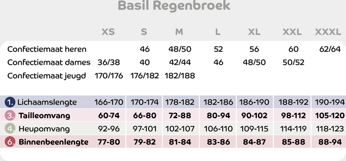 Basil Hoga Regenbroek Unisex - Zwart - Maat M 11 Basil Hoga Regenbroek Unisex - Zwart - Maat M - Afbeelding 9