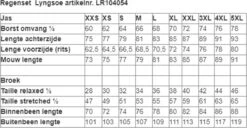 Lyngsøe Rainwear Regenset Rood 4XL -Regenjassenwinkel 1200x620