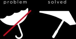 Senz° Umbrella - Stormparaplu - Automatisch - Zwart - Ø 88 Cm - Lange Handvat -Regenjassenwinkel 1200x621