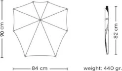 Senz° Umbrella - Stormparaplu - Automatisch - Zwart - Ø 88 Cm - Lange Handvat -Regenjassenwinkel 1200x703