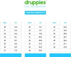 Druppies Regenlaarzen - Newborn Boot - Roze - Maat 19 26 Druppies Regenlaarzen - Newborn Boot - Roze - Maat 19 -Regenjassenwinkel 1200x955 1