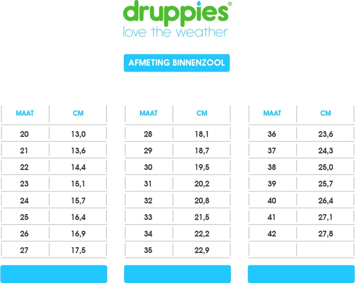 Druppies Regenlaarzen - Newborn Boot - Roze - Maat 19 11 Druppies Regenlaarzen - Newborn Boot - Roze - Maat 19 - Afbeelding 9