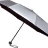 MiniMAX - Opvouwbare Paraplu - Windproof - Ø 100 Cm - Zilver -Regenjassenwinkel 1200x984