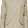 ONLY ONLSALLY RAINCOAT OTW Dames Jas - Maat S -Regenjassenwinkel 615x1200 4