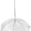 United Entertainment - Honden Paraplu - Wit 1 United Entertainment - Honden Paraplu - Wit -Regenjassenwinkel 795x1200 18